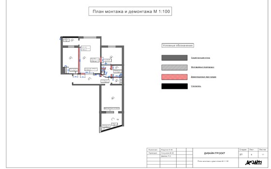 Interiors: планировка чешка